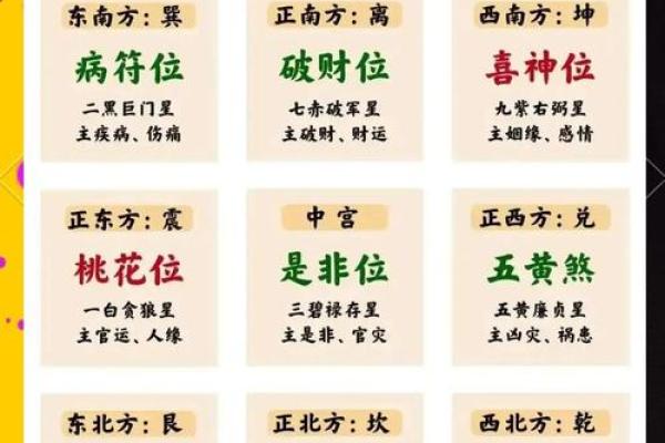 通过调理风水是否能够打开财路