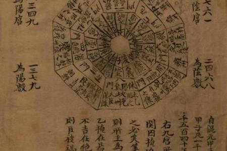 梅花易数怎么给人算命