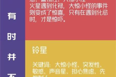 紫薇斗数六凶星