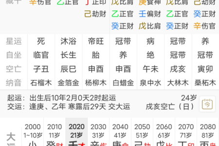 八字喜用神查询表免费