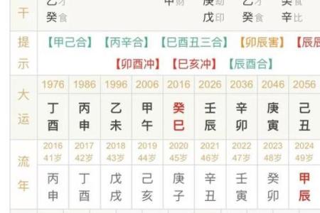 一个八字三种格局并存怎么看