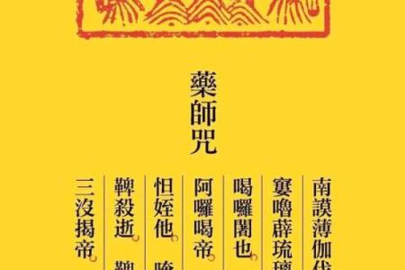如来灵签