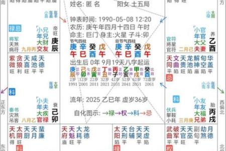 男女间缘分风水包含的13条秘密