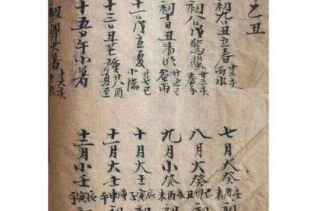 不求上进的八字命理特征有哪些？