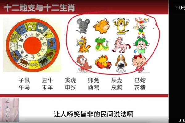 结婚八字匹配吉凶查询