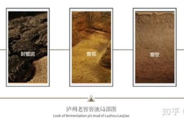 地下室KTV的命名风水重要性