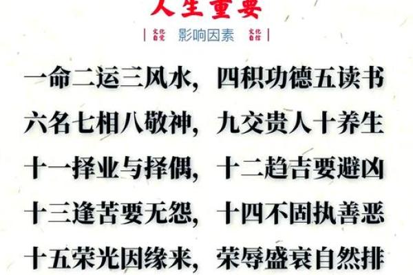 算命国学经典