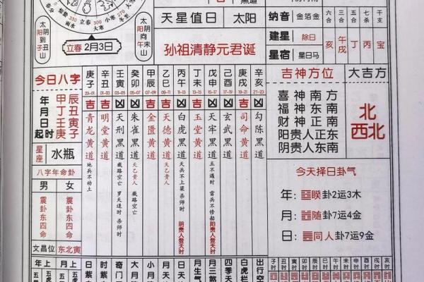 1950年2月21日出生人八字算命
