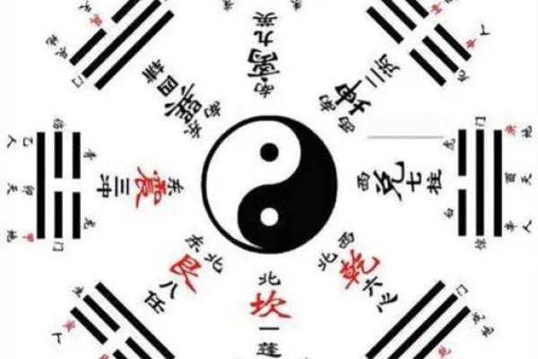 1950年2月21日出生人八字算命
