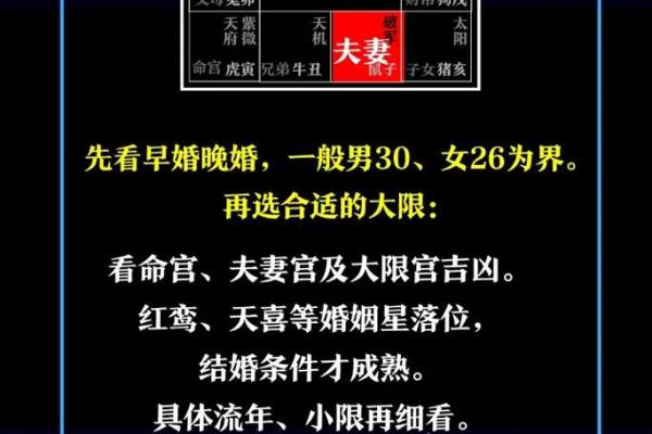 紫微斗数看老公:好男人类型,大男人类型,火爆浪子类型,不负责任类型,桃花多多类型 紫微斗数看老公:好男人类型,大男人类型,火爆浪子类型,不负责任类型,桃花多多类型