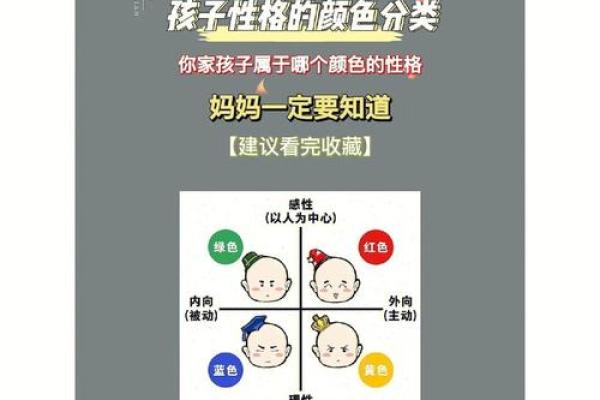 李彪的身辰八字性格分析及命运解析