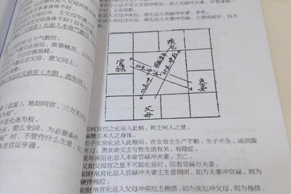 黄石紫微斗数 紫微斗数官网？