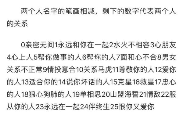 姓名笔画缘份配对测试 姓名笔画测试关系与缘分？