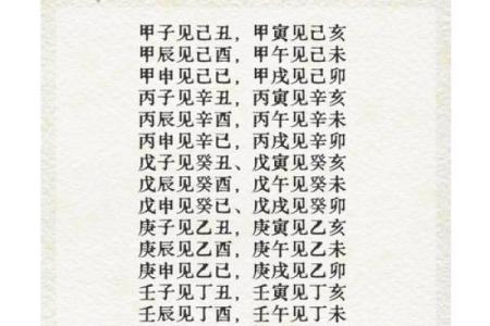 结婚八字匹配吉凶查询