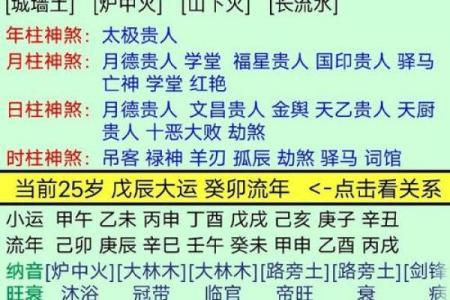 人名八字