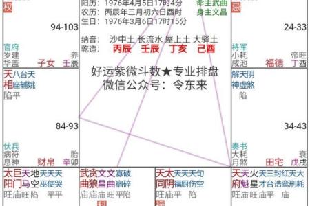 八字命盘软件哪个准