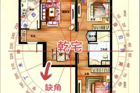 小区房子怎样才风水好