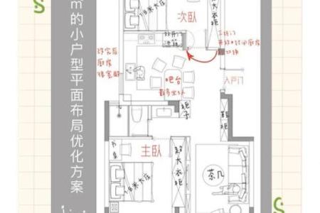 装修小户型家庭风水布局的讲究