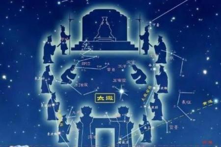八字文昌星正确查法,怎么查文昌星和文曲星