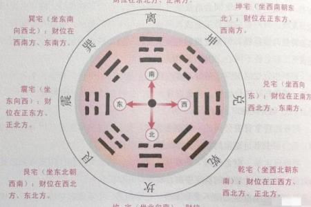 中国风水._风水属于中国古代地理学中的什么地理