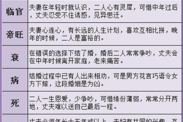 真人八字算命