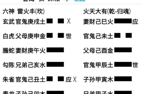 紫薇圣人与紫薇斗数