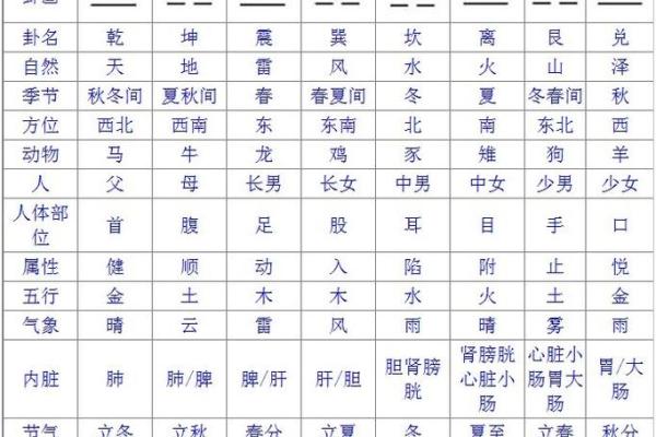 五行缺什么查询  查询五行缺什么生辰八字