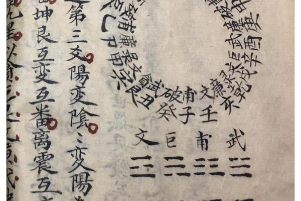 风水入门口诀，不收藏可不好找