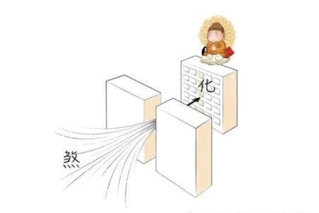 风水化煞的关键点是什么？