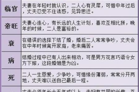真人八字算命