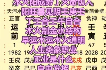 八字命盘中绿马是什么意思