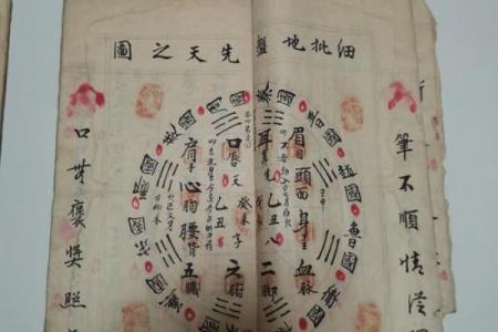 教你正确算命的书