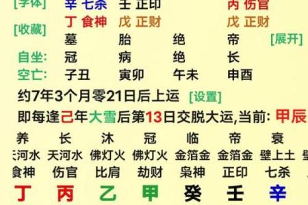 八字戊申月