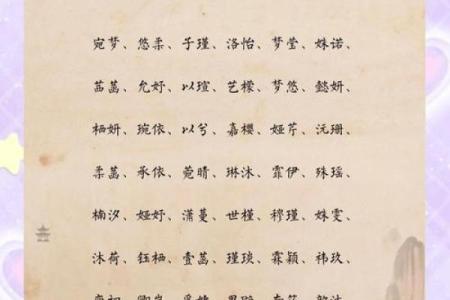 储姓女孩名字大全-储姓女孩起名字大全-储姓名字大全姓名