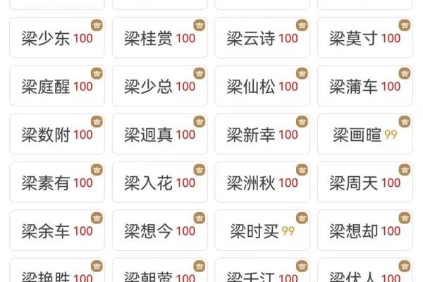 梁姓女孩名字大全-梁姓女孩起名字大全-梁姓名字大全姓名