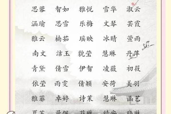 2021年7月20日出生的起名注意事项,女孩有仙气的名字精选姓名