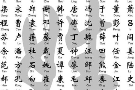 五行缺土的女孩如何取名？五行缺土取什么名字最好听？-华易网姓名
