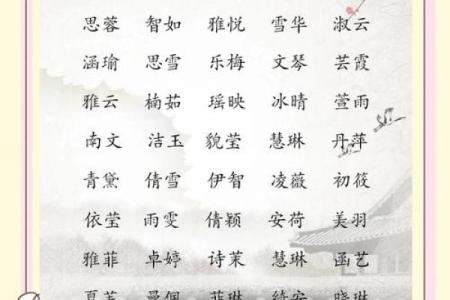 2021年7月20日出生的起名注意事项,女孩有仙气的名字精选姓名