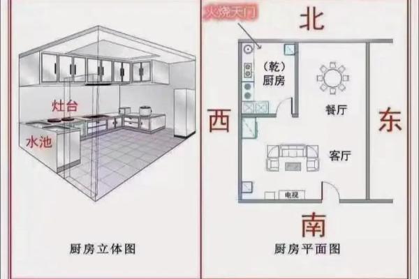 风水水龙_女命九天门开不开是什么意思