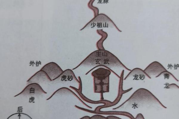 祖坟的风水_是一个家庭更好的风水你认同这句话吗