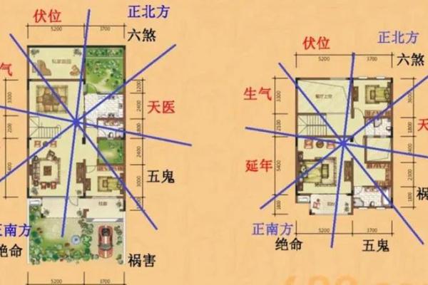 风水中房子里放什么破财？