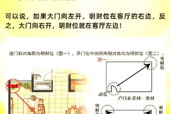 办公室风水知识 告诉你财位如何找 摆上这几样立
