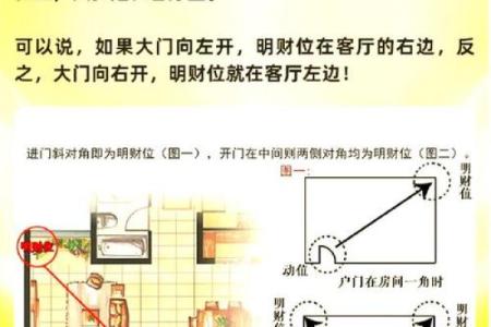 办公室风水知识 告诉你财位如何找 摆上这几样立