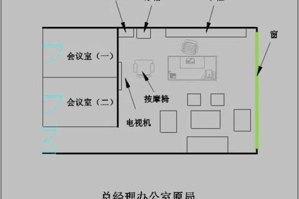 不同职业的人办公桌开运风水大全