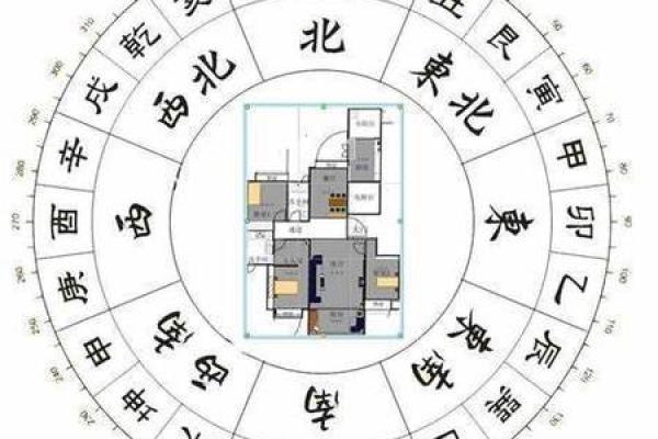 怎样利用客厅的家具来催旺风水