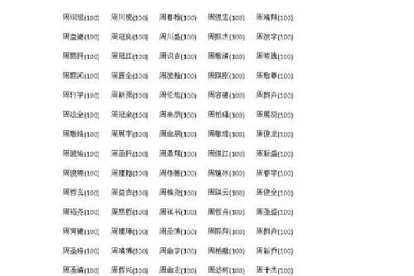 2019年4月7号辰时出生的男孩应该起什么样的名字姓名