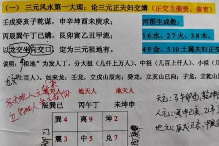 三元杨公风水_不败是什么意思