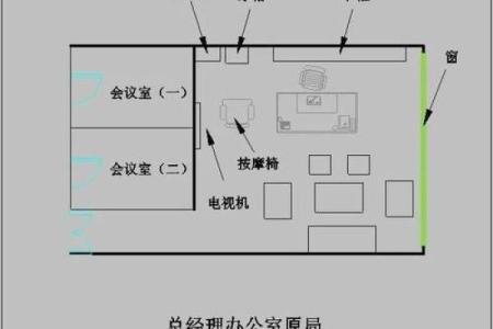 不同职业的人办公桌开运风水大全