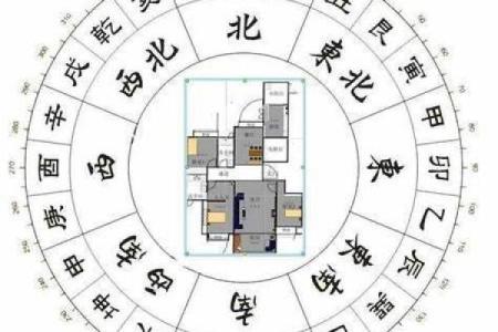 怎样利用客厅的家具来催旺风水