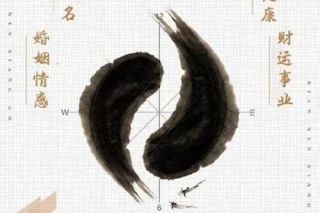 不要迷信“算命”、“风水”和“法术”，这个世界没有万能的法宝！